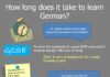 Educational infographic : How long does it take to learn German? – Angelika's German Tuition & Transla…