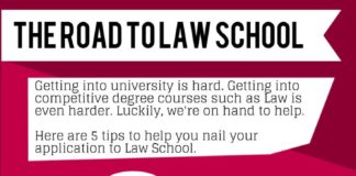 Educational infographic : How to Find a Good Personal Injury Lawyer