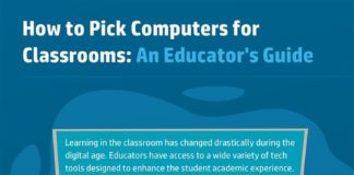 Educational infographic : How to Pick Computers for Classrooms: An Educator’s Guide