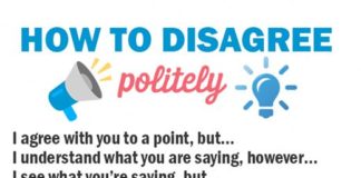 Educational infographic : How to disagree politely: #apprendreanglais,apprendreanglaisenfant,apprendreangl…