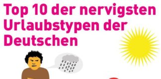 Educational infographic : Infografik: Miesmacher, Chaoten, Besserwisser, Buffetdrängler – Top 10 der nerv…