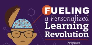 Educational infographic : Infographic: Fueling a Personalized Learning Revolution – Getting Smart by Getti…
