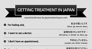 Educational infographic : Infographic: Japanese Phrases for Getting Treatment