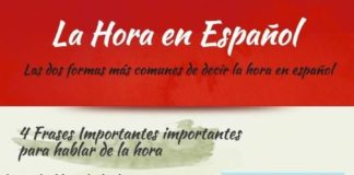 Educational infographic : #Infographic La Hora en Español. More info about #LearningSpanish in #Spain La …