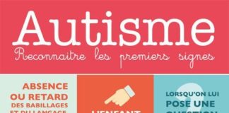 Educational infographic : Infographie : Autisme, reconnaitre les premiers signes