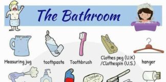 Educational infographic : Inglés #apprendreanglais,apprendreanglaisenfant,apprendreanglaismaternelle,angl…