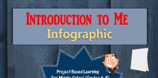 Educational infographic : Introduction to Me – Back to School Infographic in Canva