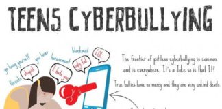 Educational infographic : Invest in yourself, Invest in your future: makingdollarsmake… #Infographic #M…