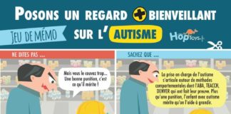 Educational infographic : Kit de sensibilisation à l’autisme