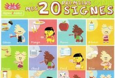 Educational infographic : LE LANGAGE SIGNE | …