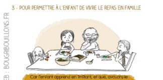 Educational infographic : La DME, diversification alimentaire par l’enfant, vous connaissez