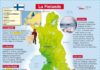 Educational infographic : La Finlande