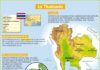 Educational infographic : La Thaïlande