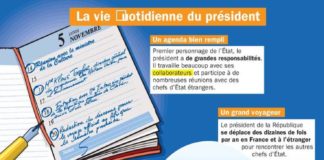 Educational infographic : La vie quotidienne du président