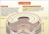 Educational infographic : Le Colisée – Mon Quotidien, le seul site internet d'information quotidienne…