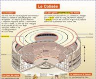 Educational infographic : Le Colisée – Mon Quotidien, le seul site internet d'information quotidienne…