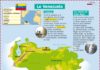 Educational infographic : Le Venezuela