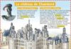 Educational infographic : Le château de Chambord – Mon Quotidien, le seul site d'information quotidi…
