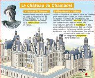 Educational infographic : Le château de Chambord – Mon Quotidien, le seul site d'information quotidi…
