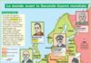 Educational infographic : Le monde avant la Seconde Guerre mondiale
