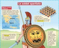 Educational infographic : Le soldat spartiate – Mon Quotidien, le seul site d'information quotidienne …