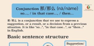 Educational infographic : Learn Chinese language from Karen – A Chinese girl. I will master you in pronoun…