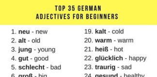 Educational infographic : Learn German | Basic German words | German for beginners | German adjectives | G…