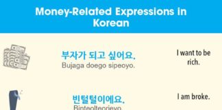 Educational infographic : Learn Korean – KoreanClass101.com