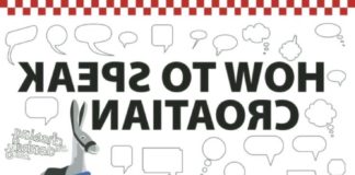 Educational infographic : Learn to Speak Croatian With This Infographic #Croatian #Infographic #Learn #Sp…