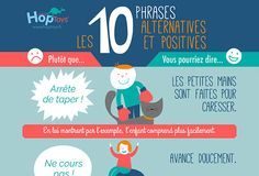 Educational infographic : Les 10 phrases alternatives et positives