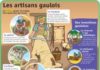 Educational infographic : Les artisans gaulois – Le Petit Quotidien, le seul site d'information quotid…