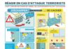 Educational infographic : Les conseils du gouvernement en cas d’attaque terroriste