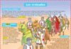 Educational infographic : Les croisades