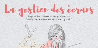 Educational infographic : Les enfants et les écrans, comment gérer?