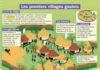 Educational infographic : Les premiers villages gaulois – Mon Quotidien, le seul site d'information qu…