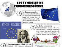 Educational infographic : Les symboles de l’Europe – La classe des gnomes