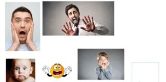 Educational infographic : Les émotions