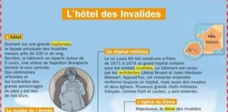 Educational infographic : L’hôtel des Invalides. via ift.tt/2Ejet2j #FLE #AFMX #AllianceFrançaise #fran…
