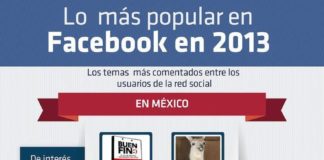 Educational infographic : Lo más popular en FaceBook en México 2013 #infografia #infographic #socialmedi…