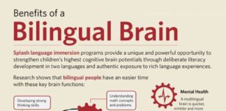 Educational infographic : Benefits of a Bilingual Brain Infographic