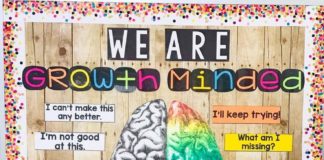 Educational infographic : My Growth Mindset Bulletin Board is a focal point in my classroom! It’s hard n…