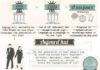 Educational infographic : Part 5: French Infographic: DEAF HISTORY