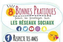 Educational infographic : Pearltrees lets you organize all your interests