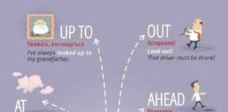 Educational infographic : Phrasal verbs with look. Verbes à particules avec LOOK. #englishverbs #parleran…