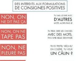 Educational infographic : Pourquoi (et comment) ne pas abuser du mot “non” avec les enfants ?