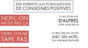 Educational infographic : Pourquoi (et comment) ne pas abuser du mot “non” avec les enfants ?