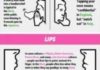 Educational infographic : Psychology : The 10 most common dreams and their meanings #sleep #dream #infographic