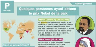 Educational infographic : Quelques personnes ayant obtenu le prix Nobel de la paix