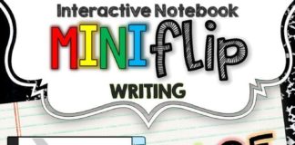 Educational infographic : R.a.c.e writing strategy ela test prep mini flip