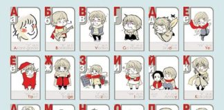 Educational infographic : Russian alphabet with pronunciation. Winning!